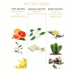 Eye Of Love - Perfumy Z Feromonami Damsko-Męskie After Dark