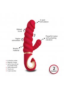Gvibe - Wibrator Króliczek Do Punktu-G Gcandy Mini Czerwony