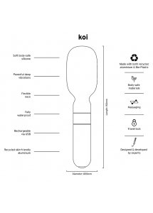 Love Not War - Masażer Różdżkowy Do Stymulacji Łechtaczki Koi Szary