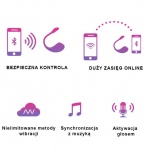 Lovense Lush 2 - Wibrator sterowany aplikacją z telefonu