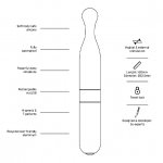 Masażer  do łechtaczki - Love Not War Meile Szary