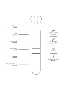 Masażer łechtaczkowy - Love Not War Laska Pomarańczowy