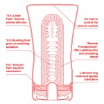 Masturbator tuba - Tenga Original US Soft Tube Cup 