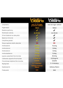 Perfumy z feromonami Love & Desire PREMIUM EDITION damskie - 100 ml