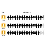 Perfumy z feromonami Love and Desire PREMIUM EDITION męskie - 100 ml