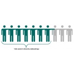 Tabletki na produkcję spermy - Cum On 30szt. na więcej nasienia