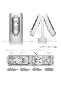 TENGA FLIP HOLE - Najlepszy Masturbator elektroniczny