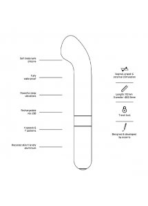 Wibrator do punktu G - Love Not War Liebe Pomarańczowy